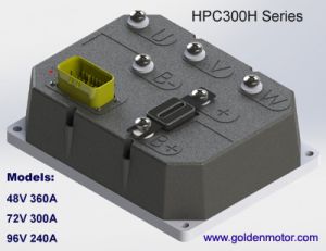 BLDC Контроллер HPС300