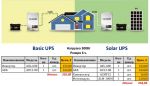Солнечная система "помощь отоплению в доме"